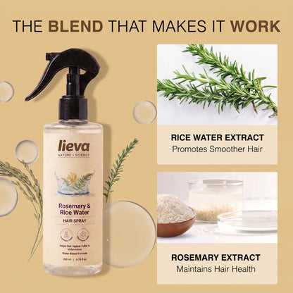 Rosemary & Rice Water Growth Spray