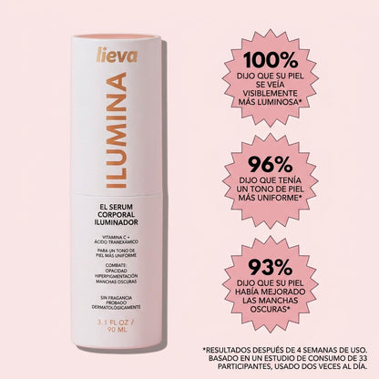Serum Aclarador Corporal Premium