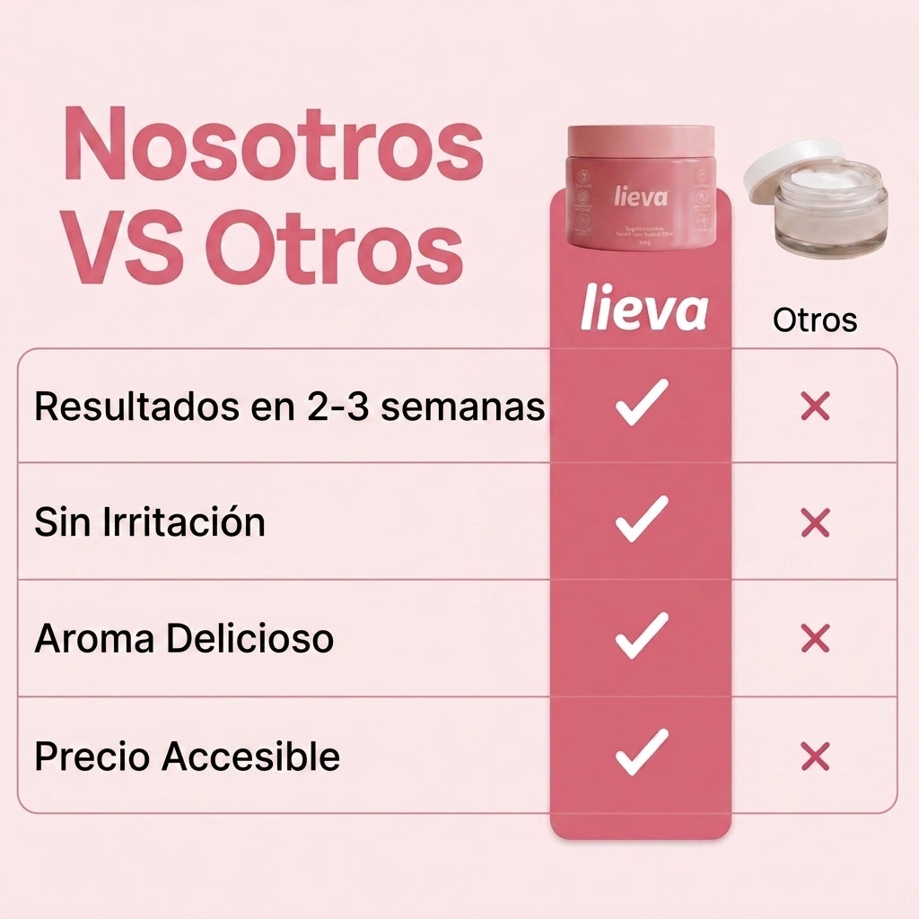 Exfoliante de Azúcar Clarificante
